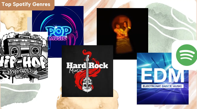 Hudební styly na Spotify