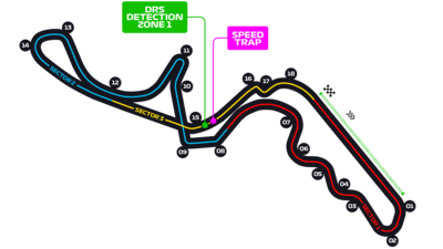 Suzuka-Circuit