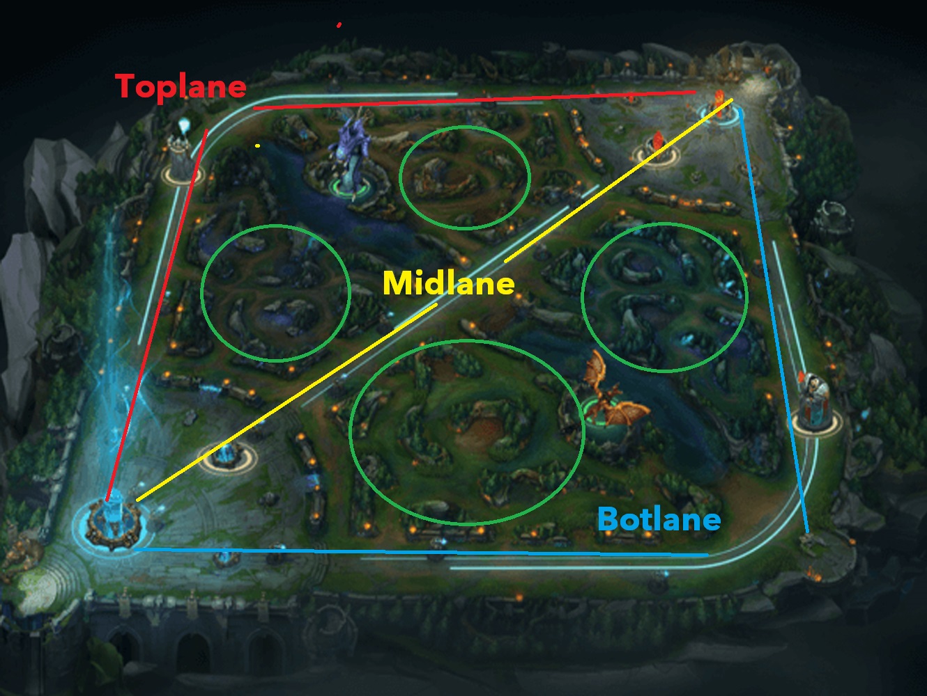League of Legends mapa